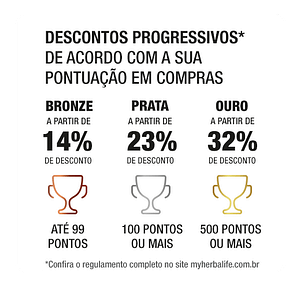 descontos progressivos cliente premium